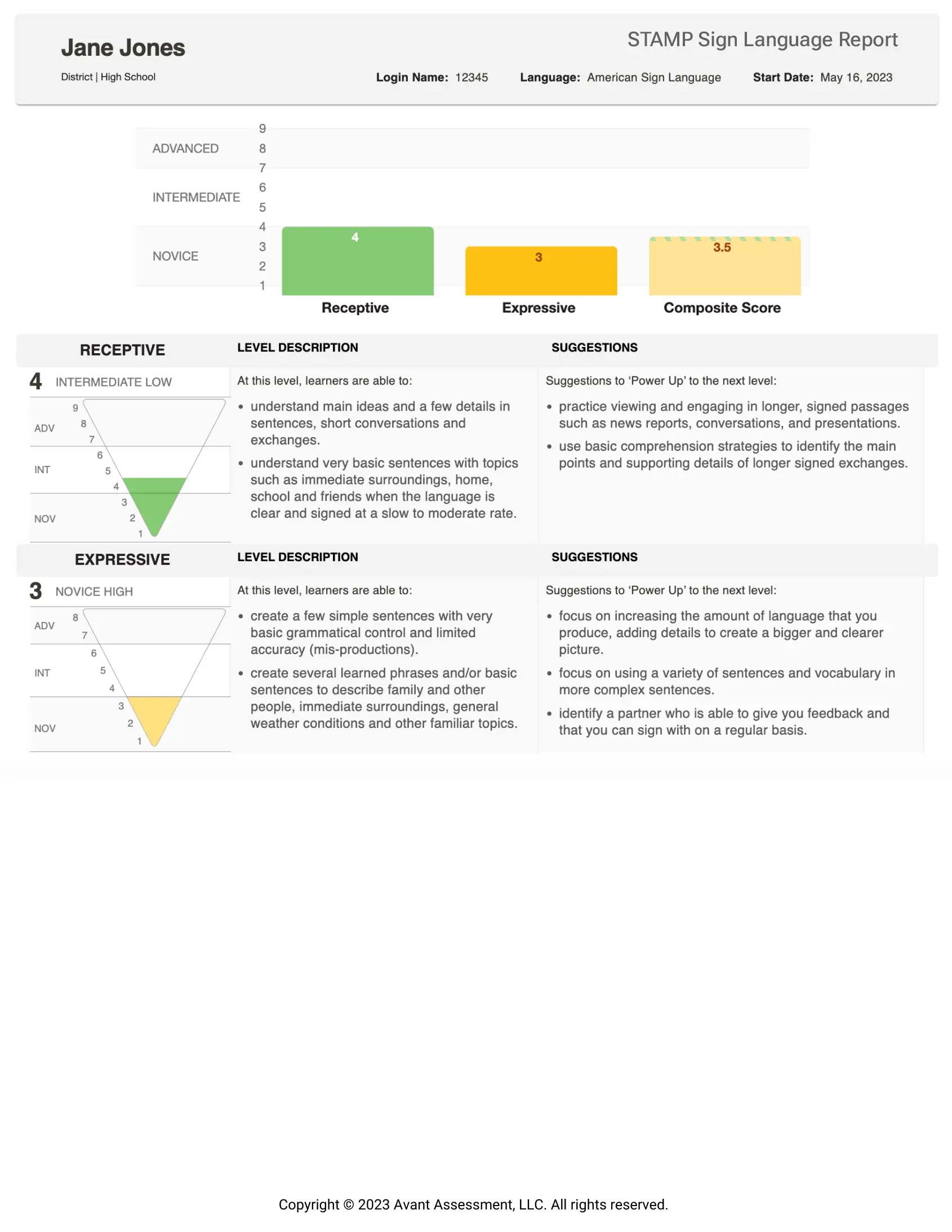 Sign Language Report.